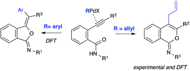 Graphical abstract: On the regiochemical differences between Pd-catalyzed heterocyclization–allylation and –arylation reactions of alkynylbenzamides: preparation of 4-allyl-isochromen-1-imines and computational study