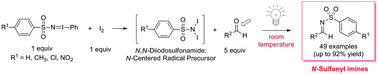 Graphical abstract: Formation of N-sulfonyl imines from iminoiodinanes by iodine-promoted, N-centered radical sulfonamidation of aldehydes