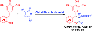 Graphical abstract: Asymmetric synthesis of dihydrocoumarins via the organocatalytic hetero-Diels–Alder reaction of ortho-quinone methides