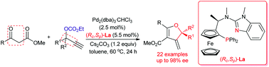 Graphical abstract: Decarboxylation-promoted Pd-catalyzed asymmetric propargylic [3 + 2] annulation for the enantioselective construction of a quaternary stereocenter in 2,3-dihydrofurans