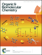 Graphical abstract: Inside front cover