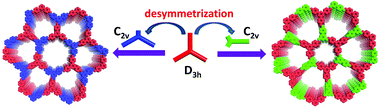 Graphical abstract: A design strategy for the construction of 2D heteropore covalent organic frameworks based on the combination of C2v and D3h symmetric building blocks