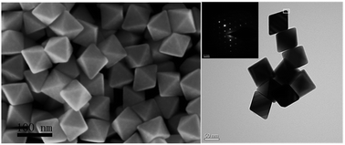 Graphical abstract: Size-tunable uniform gold octahedra: fast synthesis, characterization, and plasmonic properties