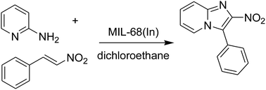 Graphical abstract: Indium-based metal–organic frameworks as catalysts: synthesis of 2-nitro-3-arylimidazo[1,2-a]pyridines via oxidative amination under air using MIL-68(In) as an effective heterogeneous catalyst