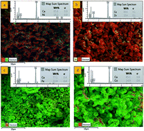 Graphical abstract: Catalytic deoxygenation of triglycerides to green diesel over modified CaO-based catalysts