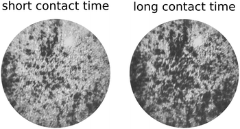 Graphical abstract: Rubber contact mechanics: adhesion, friction and leakage of seals
