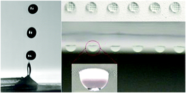 Graphical abstract: Continuous tuneable droplet ejection via pulsed surface acoustic wave jetting