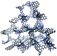 Graphical abstract: Zeolite-templated carbons – three-dimensional microporous graphene frameworks