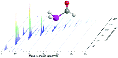 Graphical abstract: Synthesis of the hitherto elusive formylphosphine (HCOPH2) in the interstellar medium – a molecule with an exotic phosphorus peptide bond
