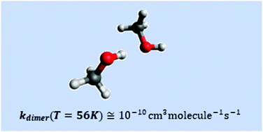 Graphical abstract: Reply to the ‘Comment on “Methanol dimer formation drastically enhances hydrogen abstraction from methanol by OH at low temperature”’ by D. Heard, R. Shannon, J. Gomez Martin, R. Caravan, M. Blitz, J. Plane, M. Antiñolo, M. Agundez, E. Jimenez, B. Ballesteros, A. Canosa, G. El Dib, J. Albaladejo and J. Cernicharo, Phys. Chem. Chem. Phys., 2018, 20, DOI: 10.1039/C7CP04561A