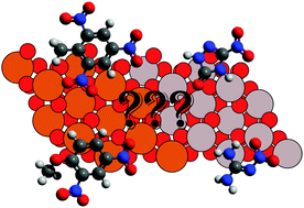 Graphical abstract: DFT investigation on the adsorption of munition compounds on α-Fe2O3: similarity and differences with α-Al2O3