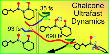 Graphical abstract: Femtosecond electronic relaxation and real-time vibrational dynamics in 2′-hydroxychalcone