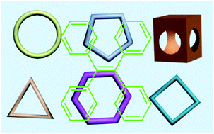 Graphical abstract: Macrocycles and cages based on tetraphenylethylene with aggregation-induced emission effect