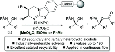 Graphical abstract: Evaluating polymer-supported isothiourea catalysis in industrially-preferable solvents for the acylative kinetic resolution of secondary and tertiary heterocyclic alcohols in batch and flow
