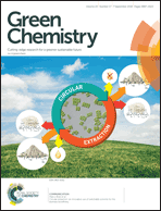 Graphical abstract: Inside front cover
