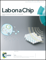 Graphical abstract: Inside front cover