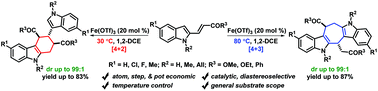 Graphical abstract: Temperature-modulated diastereoselective transformations of 2-vinylindoles to tetrahydrocarbazoles and tetrahydrocycloheptadiindoles