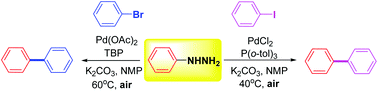 Graphical abstract: Denitrogenative palladium-catalyzed coupling of aryl halides with arylhydrazines under mild conditions