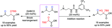 Graphical abstract: A catalyst-controlled switchable reaction of β-keto acids to silyl glyoxylates