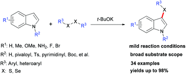 Graphical abstract: An efficient t-BuOK promoted C3-chalcogenylation of indoles with dichalcogenides