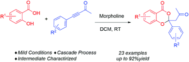 Graphical abstract: Highly efficient synthesis of benzodioxins with a 2-site quaternary carbon structure by secondary amine-catalyzed dual Michael cascade reactions