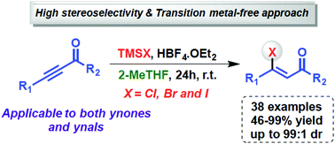 Graphical abstract: Synthesis of (Z)-β-halo α,β-unsaturated carbonyl systems via the combination of halotrimethylsilane and tetrafluoroboric acid