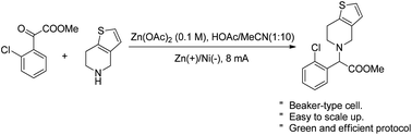 Graphical abstract: Electrolysis promoted reductive amination of electron-deficient aldehydes/ketones: a green route to the racemic clopidogrel
