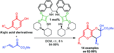 Graphical abstract: Asymmetric Michael addition between kojic acid derivatives and unsaturated ketoesters promoted by C2-symmetric organocatalysts