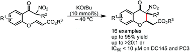 Graphical abstract: Diastereoselective synthesis of 3,3-disubstituted 3-nitro-4-chromanone derivatives as potential antitumor agents