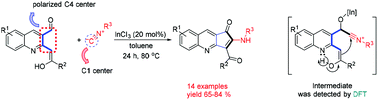 Graphical abstract: Catalytic formal [4 + 1] isocyanide-based cycloaddition: an efficient strategy for the synthesis of 1H-cyclopenta[b]quinolin-1-one derivatives