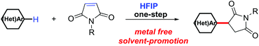Graphical abstract: HFIP-promoted Michael reactions: direct para-selective C–H activation of anilines with maleimides
