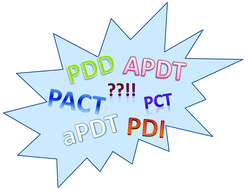 Graphical abstract: Photoantimicrobials and PACT: what's in an abbreviation?