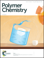 Graphical abstract: Front cover