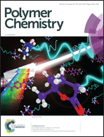 Graphical abstract: Front cover