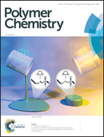 Graphical abstract: Front cover