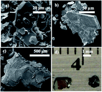 Graphical abstract: Random anion distribution in MSxSe2−x (M = Mo, W) crystals and nanosheets