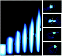 Graphical abstract: Highly bright and stable electroluminescent devices with extraordinary stretchability and ultraconformability