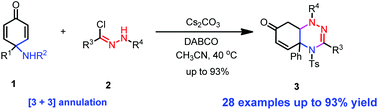 Graphical abstract: DABCO-mediated [3+3] annulation of para-quinamines: access to functionalized 1,2,4-triazinone derivatives