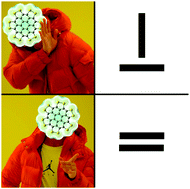 Graphical abstract: An experimental and computational study into the crystallisation propensity of 2nd generation sulflower