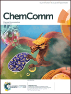 Graphical abstract: Inside front cover