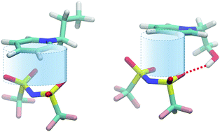 Graphical abstract: Isolating the role of hydrogen bonding in hydroxyl-functionalized ionic liquids by means of vaporization enthalpies, infrared spectroscopy and molecular dynamics simulations