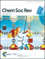 Graphical abstract: Inside front cover