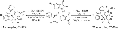 Graphical abstract: Selective synthesis of spirooxindoles via a two-step reaction of N-phenacylpyridinium bromide, 1,3-indanedione and N-alkylisations