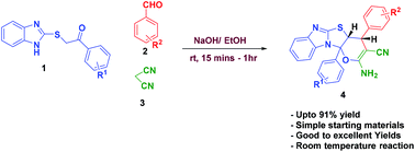 Graphical abstract: A facile one pot synthesis of thiazolo[3,2-a]benzimidazole and pyran fused polyheterocyclic scaffolds