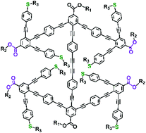 Graphical abstract: Symmetrically backfolded molecules emulating the self-similar features of a Sierpinski triangle