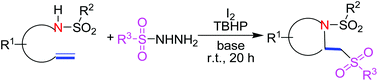 Graphical abstract: Iodine-mediated aminosulfonylation of alkenyl sulfonamides with sulfonyl hydrazides: synthesis of sulfonylmethyl piperidines, pyrrolidines and pyrazolines