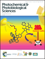 Graphical abstract: Inside front cover