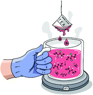 Graphical abstract: Dewar lactone as a modular platform to a new class of substituted poly(acetylene)s