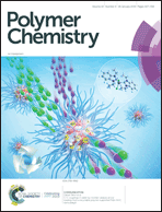 Graphical abstract: Inside front cover