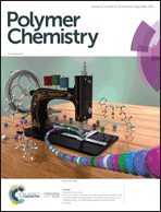 Graphical abstract: Front cover